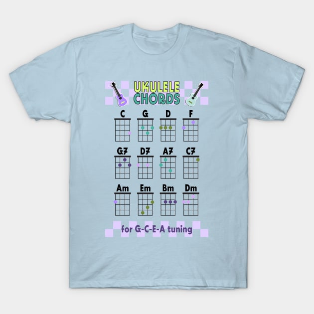 Purple Ukulele Chords T-Shirt by ameemax